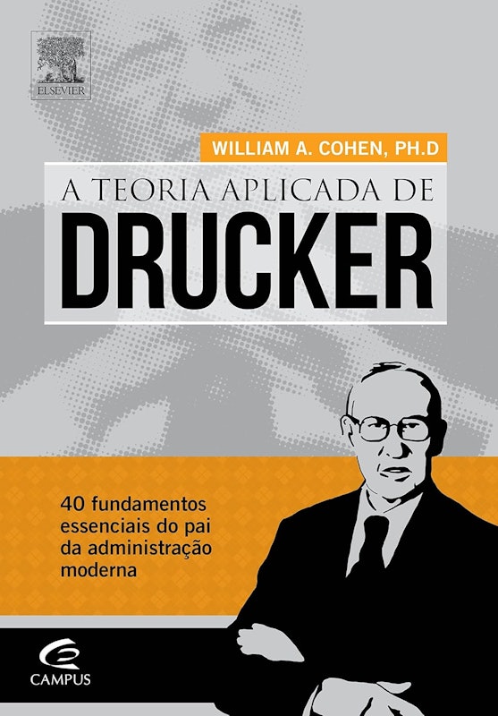 Teoria Aplicada de Drucker 1