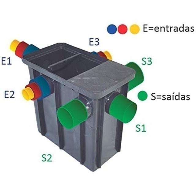 Caixa de Gordura com Cesto Mallton 2