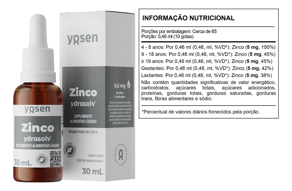 Zinco Ydrosolv® 2