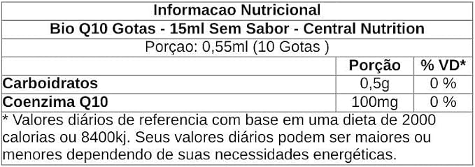 BioQ10 Gotas 2