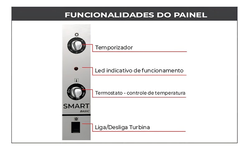 Forno Convector Smart Basic 4
