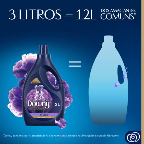 Amaciante Downy Perfume Collection Místico (3 L) 3