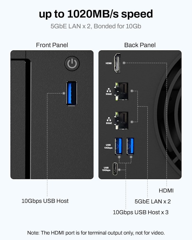 NAS F4-425 Plus 5