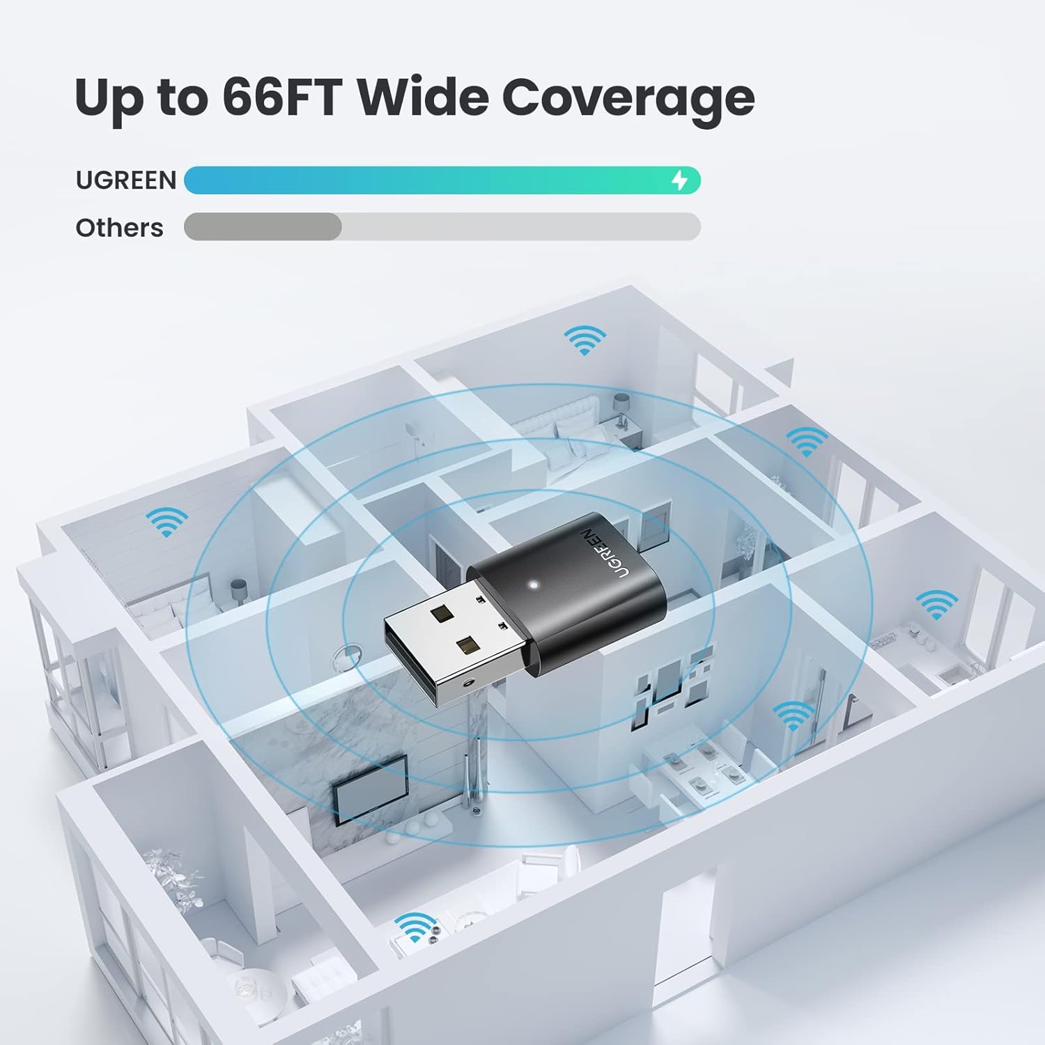Adaptador Bluetooth 5.0 Ugreen 4