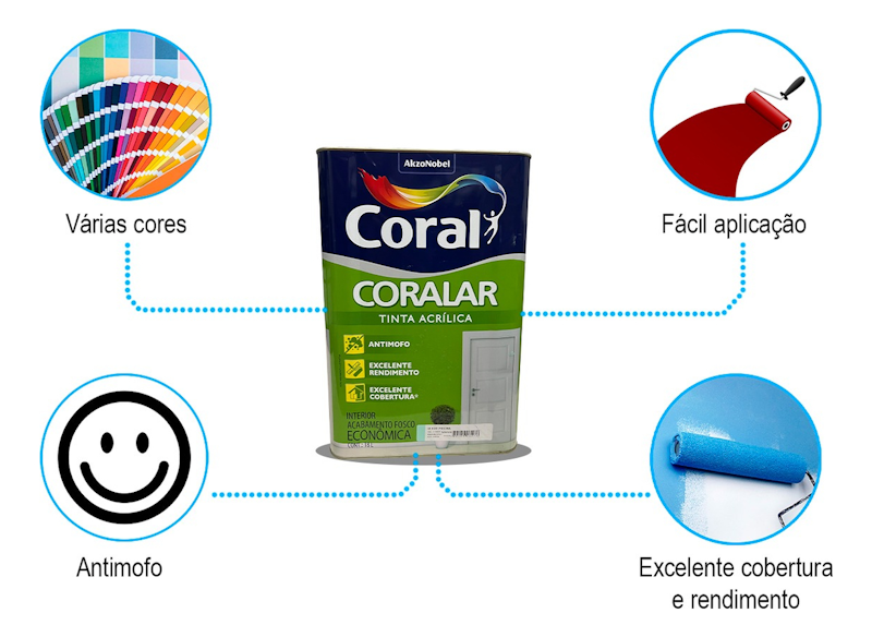 Tinta Acrílica Coralar Gelo 18 L 2