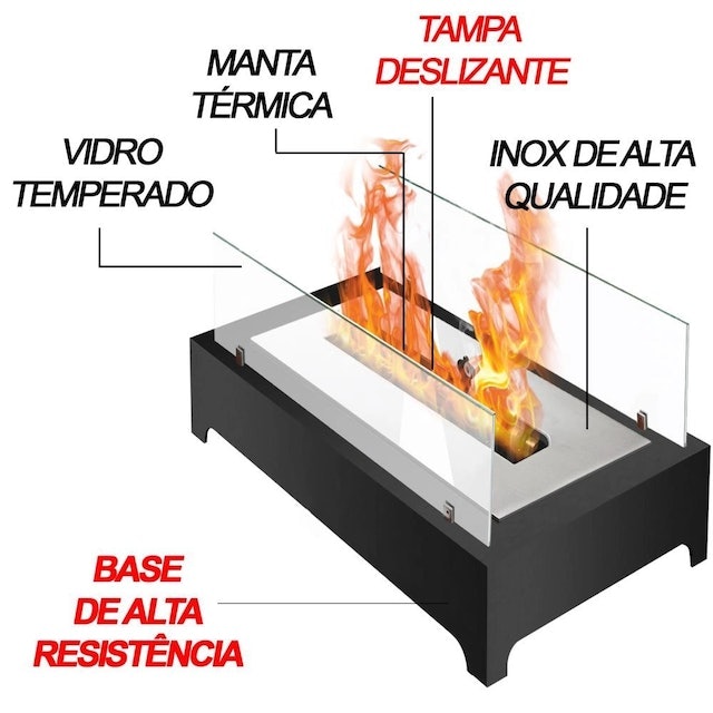 Lareira Ecológica 2