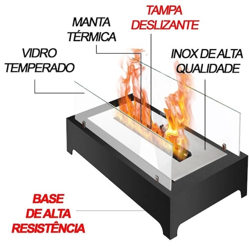 Lareira Ecológica 2