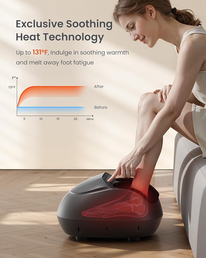 Massageador de Pés Shiatsu Premium 3