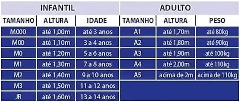 Kimono Jiu-Jitsu Trançado Plus 5