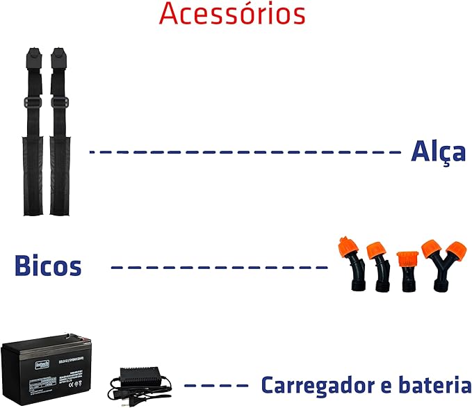 Pulverizador a Bateria 20 L 5
