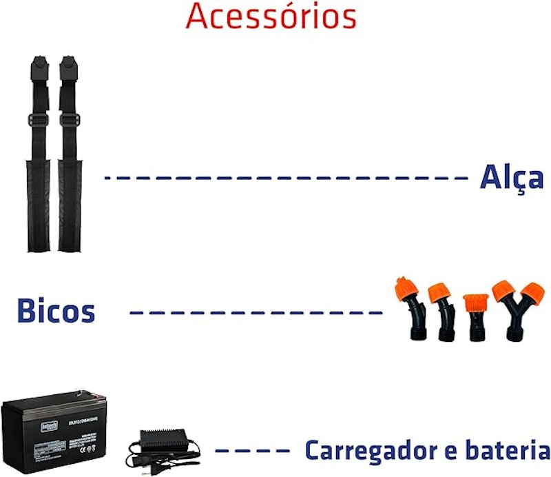Pulverizador a Bateria 20 L 5