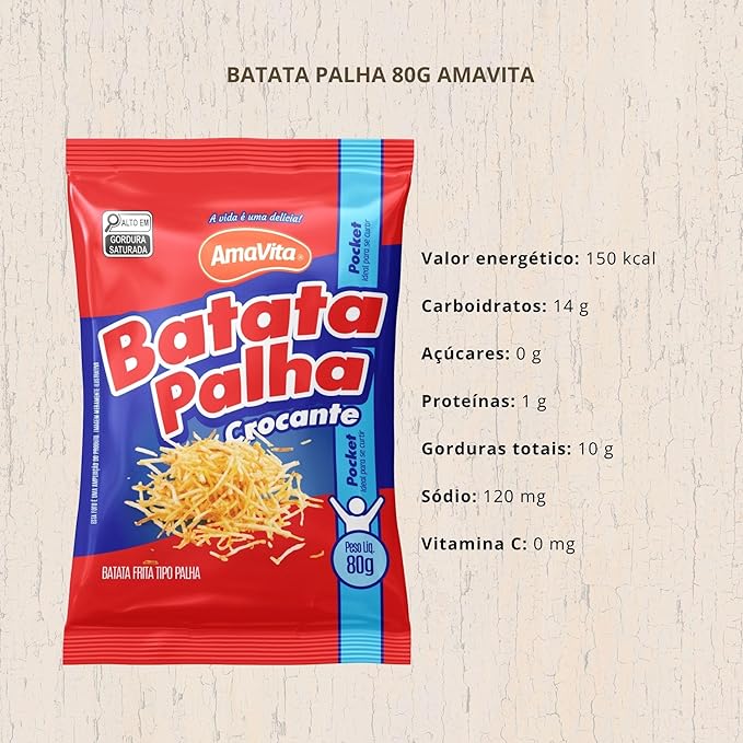 Batata Palha Amavita 4