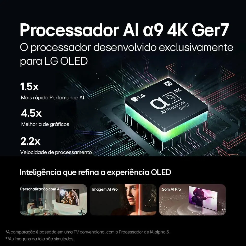 Smart TV LG OLED EVO AI Gaming TV 4K 48 Polegadas OLED48C4 5