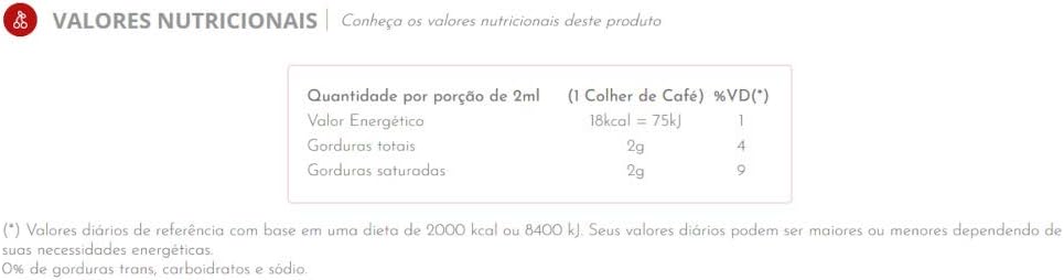 Kit com 2 Óleo de Coco Extravirgem Spray  2