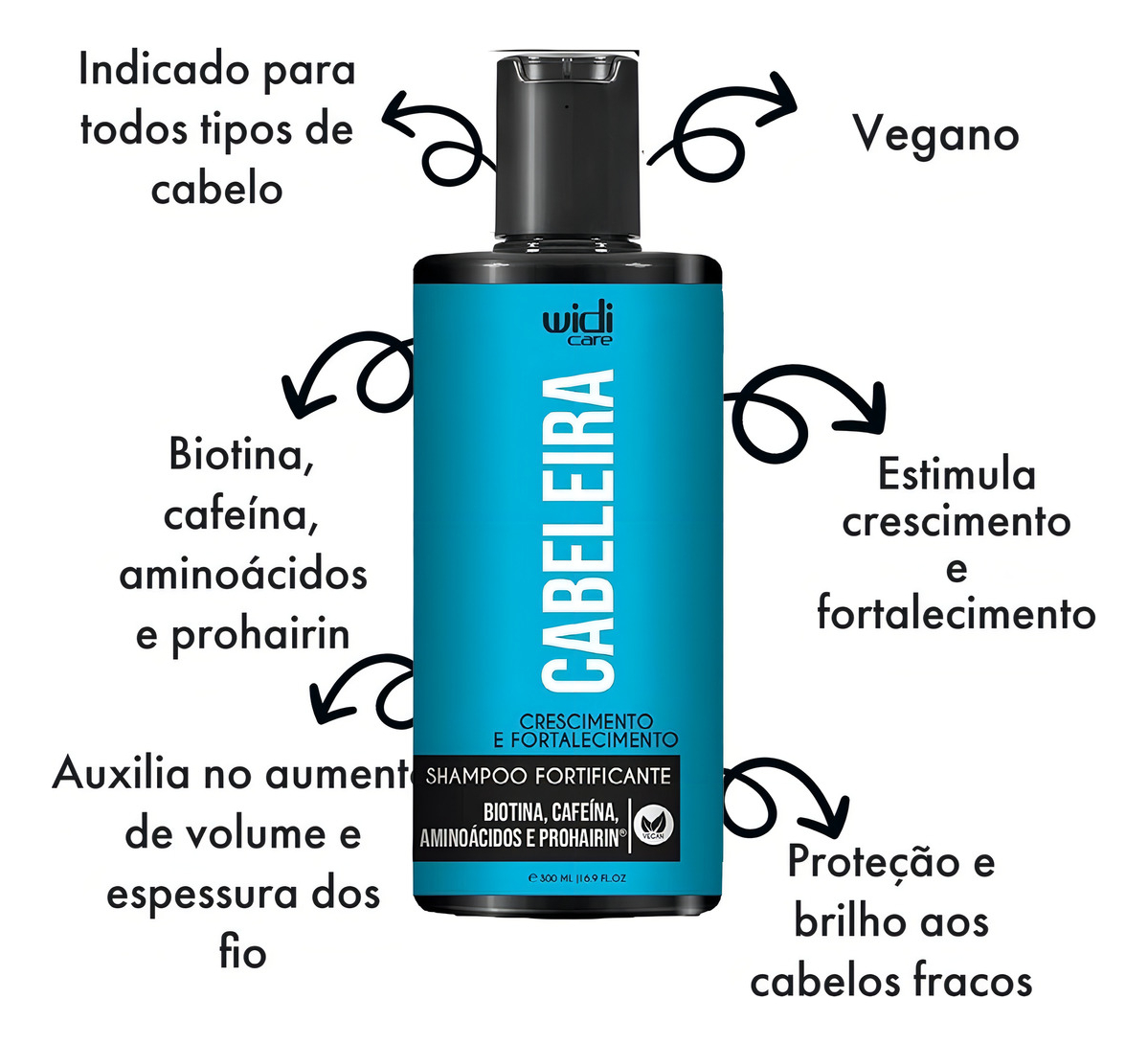 Shampoo Fortificante Cabeleira Crescimento e Fortalecimento 2