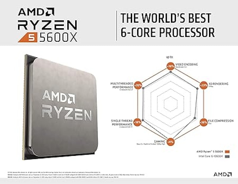 Processador para Desktop AMD Ryzen 5 5600X 3
