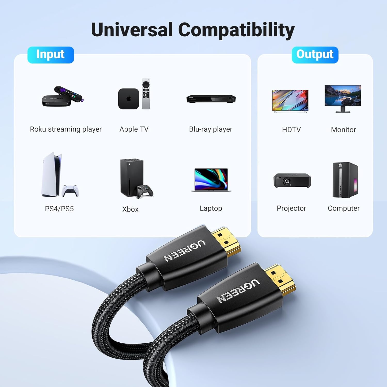 Cabo HDMI 2.0 Ugreen Macho para Macho 4K / 60 Hz 4