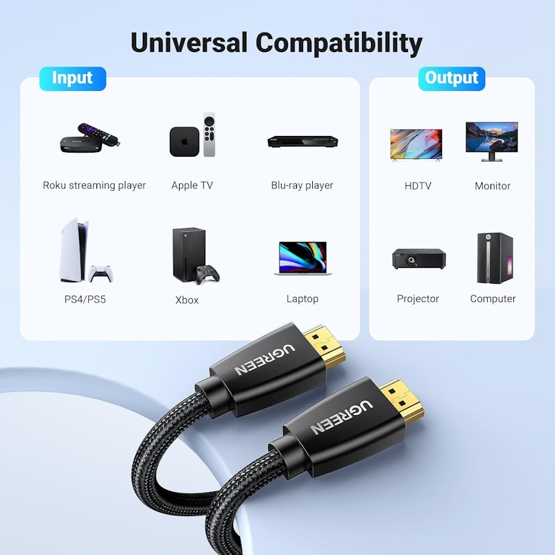Cabo HDMI 2.0 Ugreen Macho para Macho 4K / 60 Hz 4