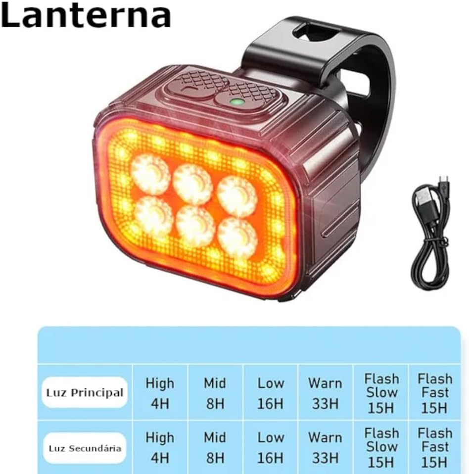 Kit Farol de 6 LEDs e Lanterna Traseira 2