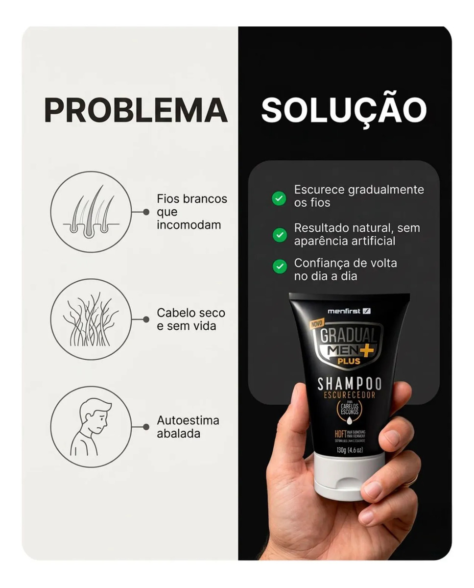 Shampoo Escurecedor de Cabelo Gradual Men PLUS + Potente + Rápido + Escuro 4