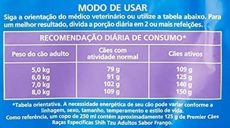 PremieR Raças Específicas Shih Tzu Adultos 5