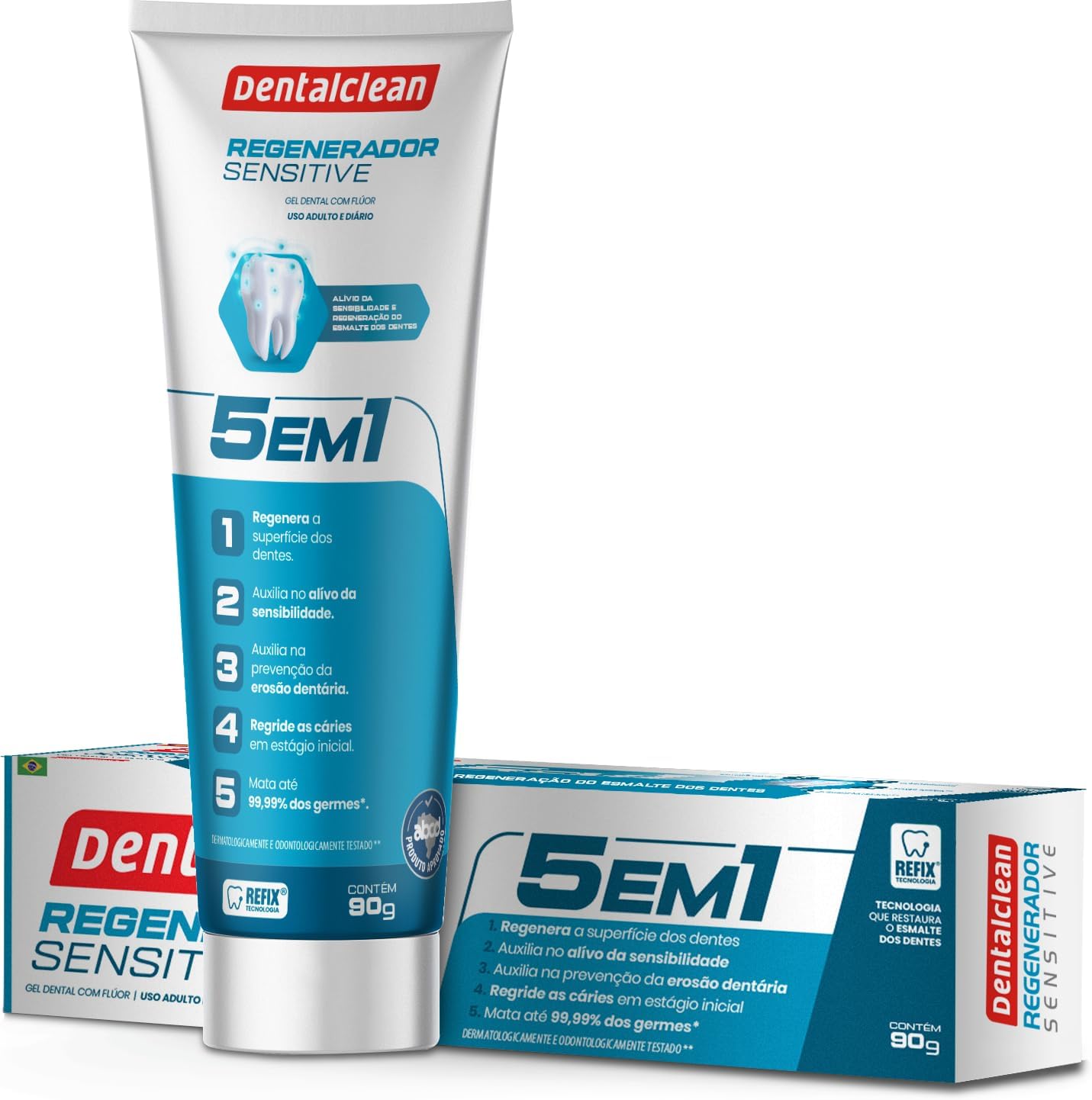 Gel Dental Regenerador +Sensitive 2