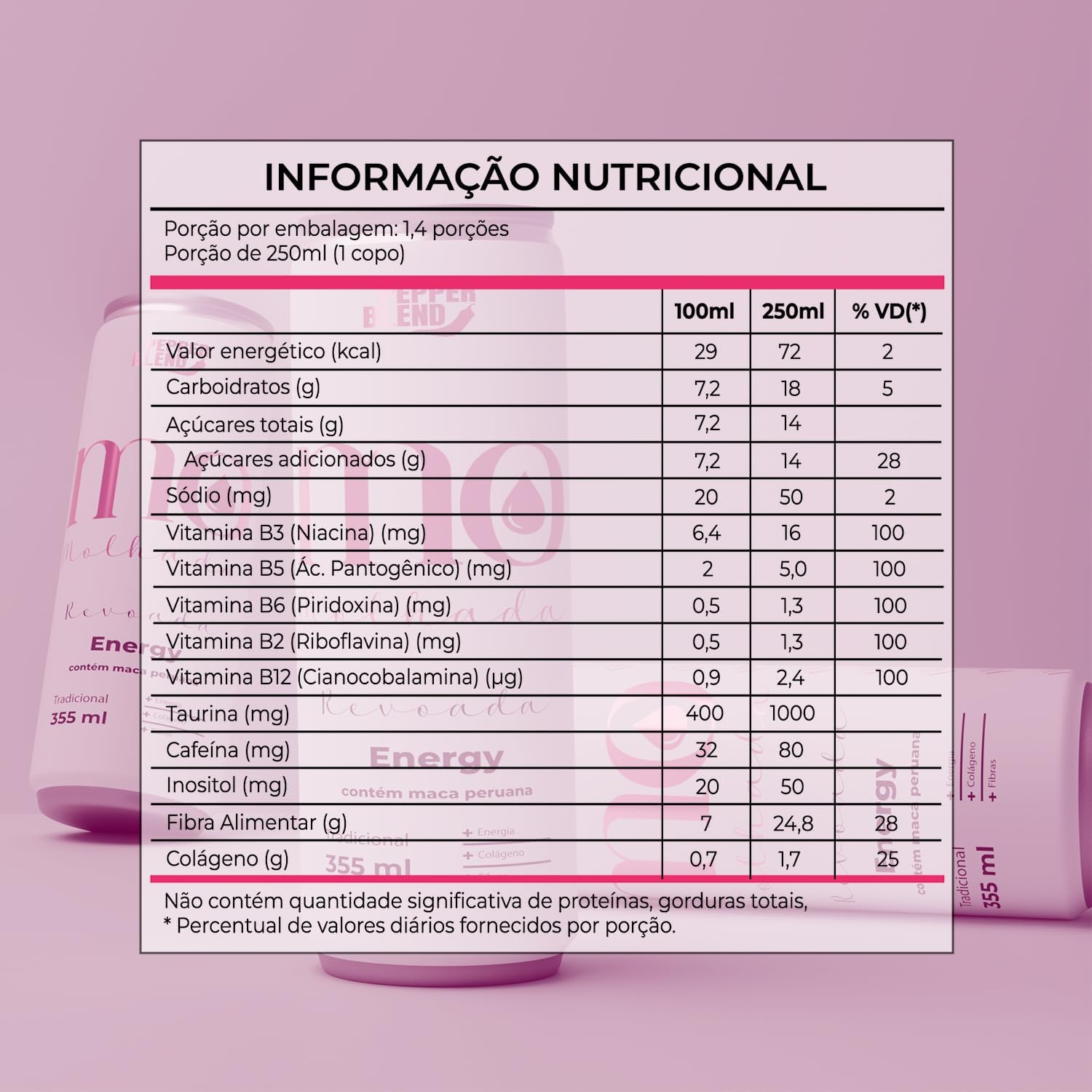 Mo Revoada Energético com Maca Peruana 5