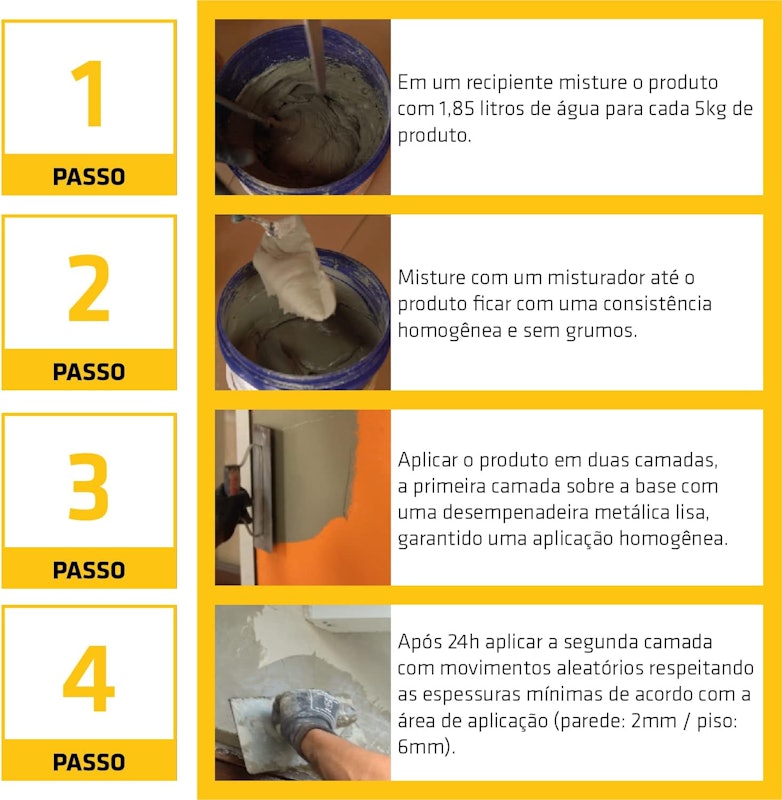 Cimento Queimado 5