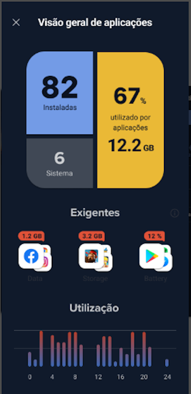 Antivírus CCleaner 3