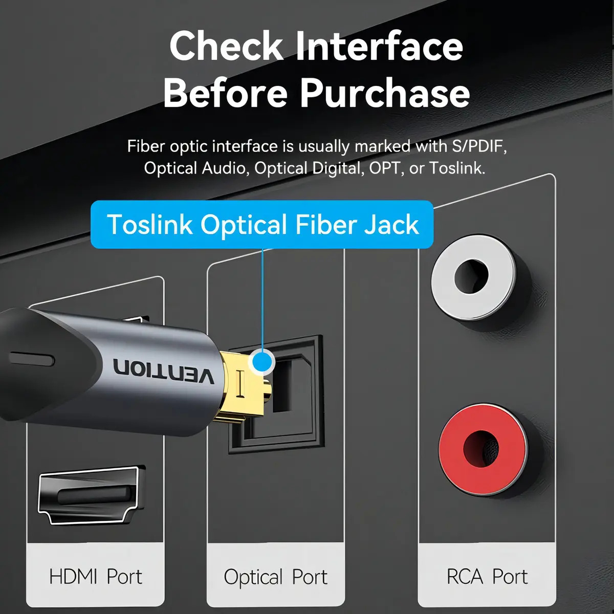Cabo Óptico Áudio 90º Fibra Toslink 2