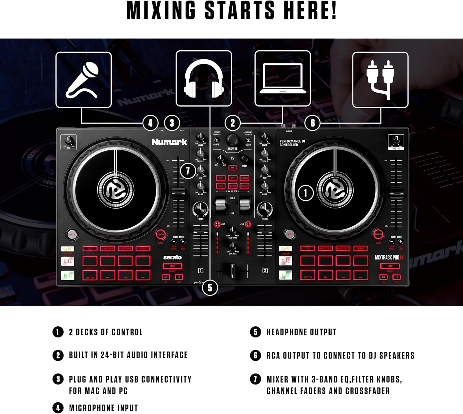 Controlador DJ Mixtrack Pro FX 2