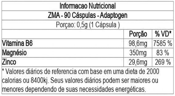 ZMA 2