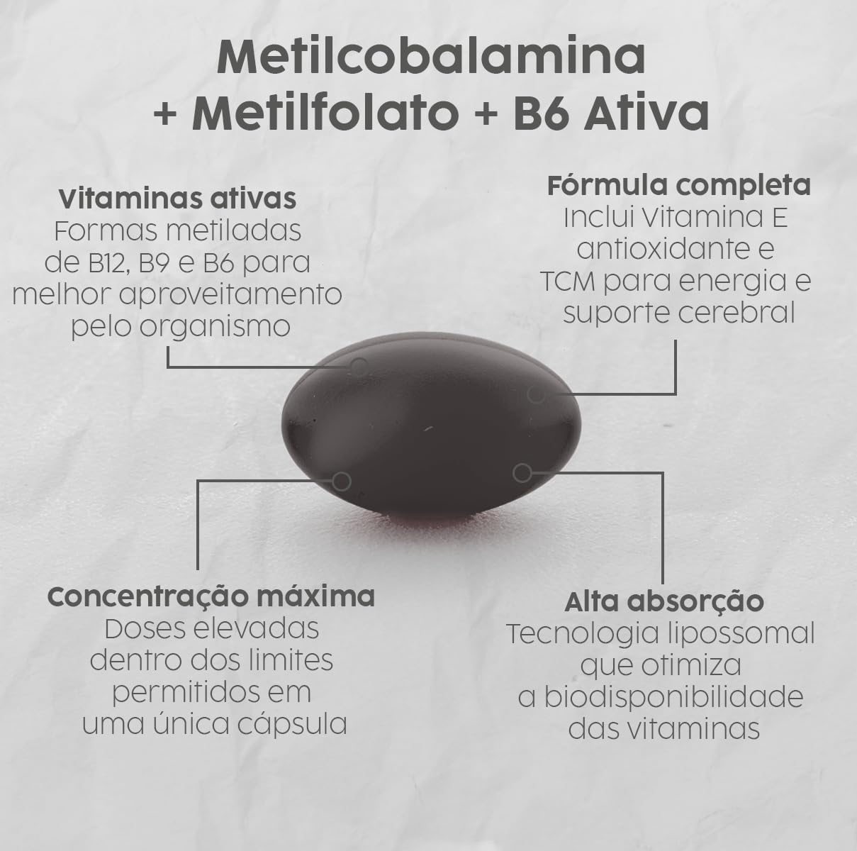 Metilcobalamina B12 + Metilfolato + B6 3