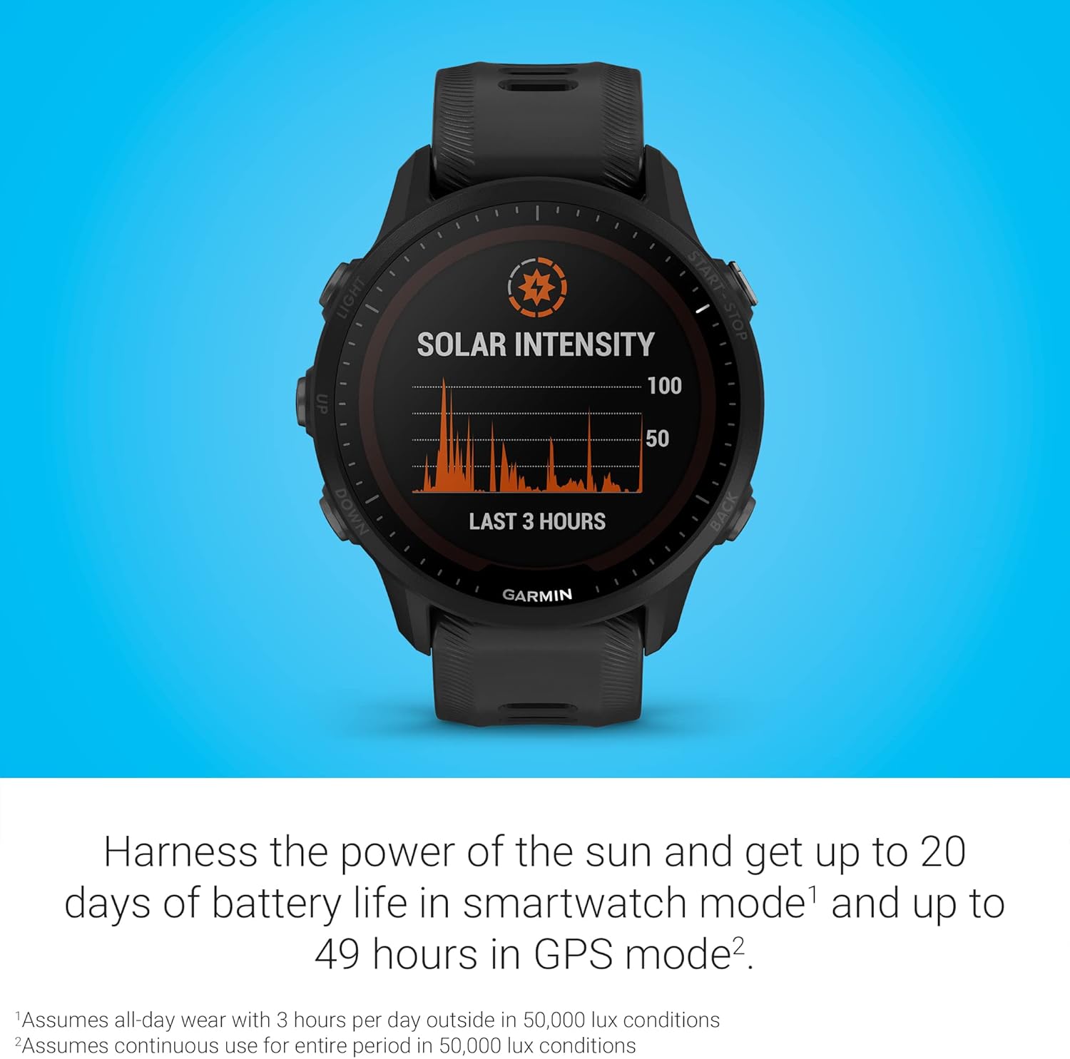 Garmin Forerunner 955 3