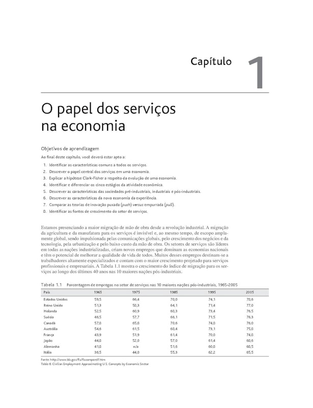 Administração de Serviços 4