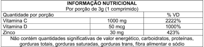 Provitan Max 10 comprimidos (6 caixas) 4