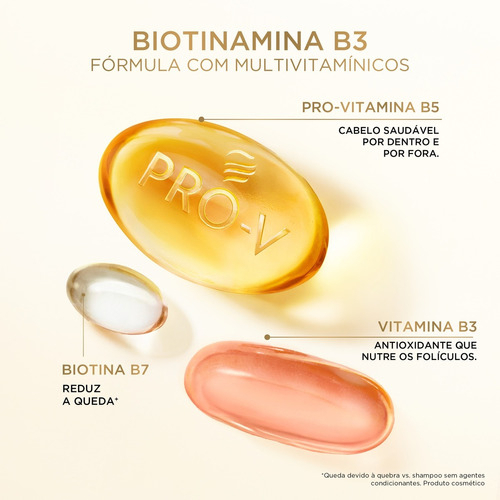 Shampoo Antiqueda Biotinamina B3 4