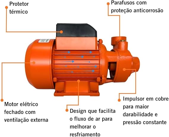 Bomba d’Água Periférica 1/2 CV 5
