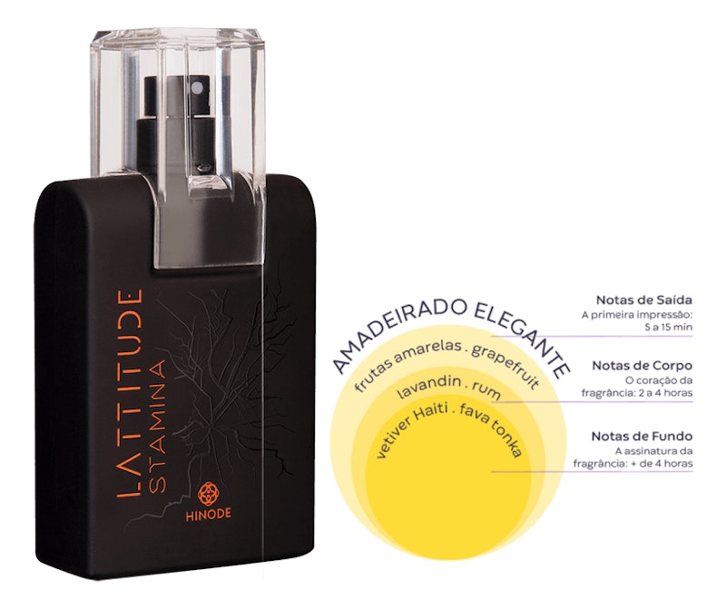 Lattitude Stamina Deo Colônia 4