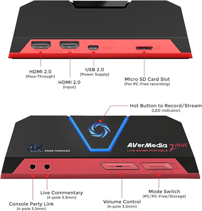 Live Gamer Portable 2 PLUS 3