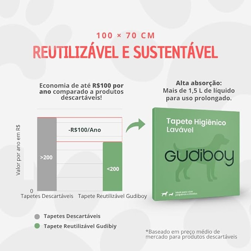 Tapete Higiênico Pet Reutilizável Grande 4