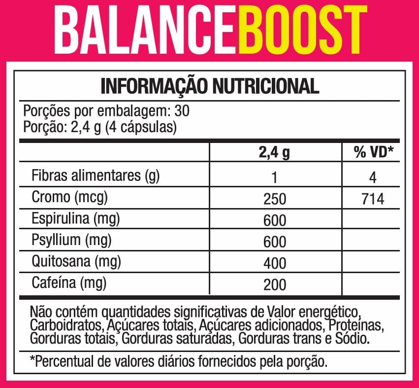 Balance Boost  5
