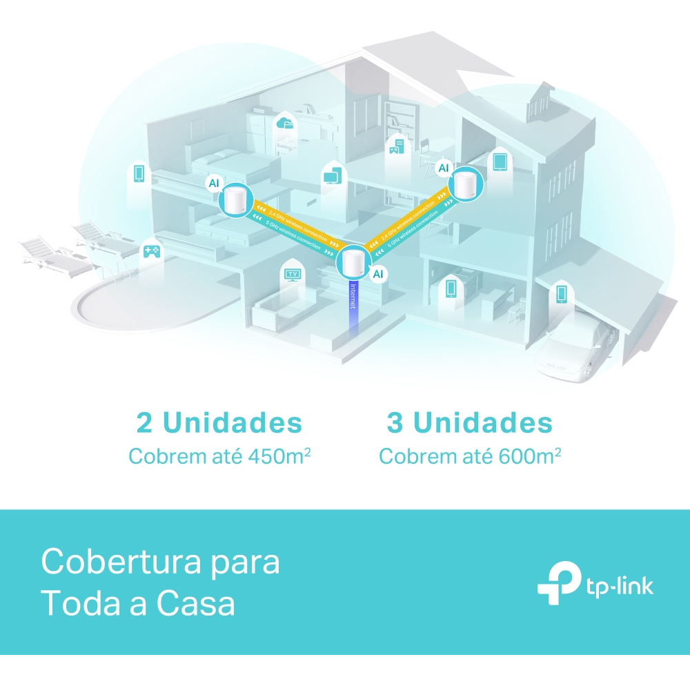 Roteador Mesh Wi-Fi 6 Gigabit Dual-Band AX3000 4