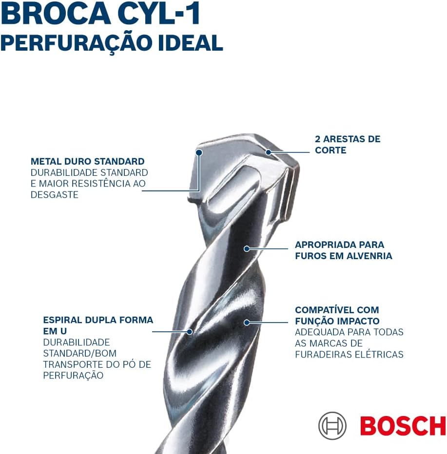 Pacote de Brocas CYL-1 Bosch 3