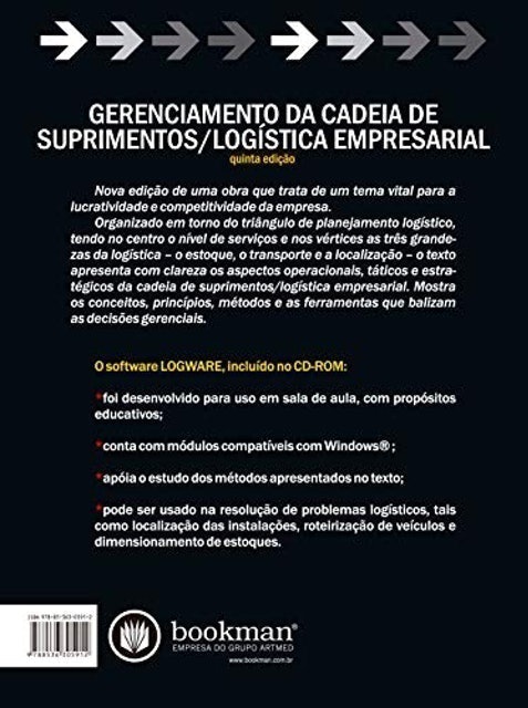 Gerenciamento da Cadeia de Suprimentos/Logística Empresarial 2
