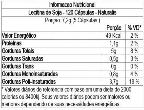 Lecitina de Soja Naturalis 3