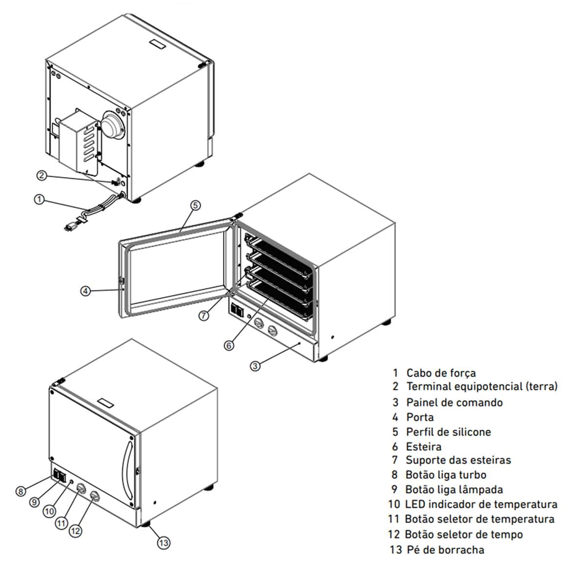 Forno de Elétrico Industrial para Pizza 4 Assadeiras 5