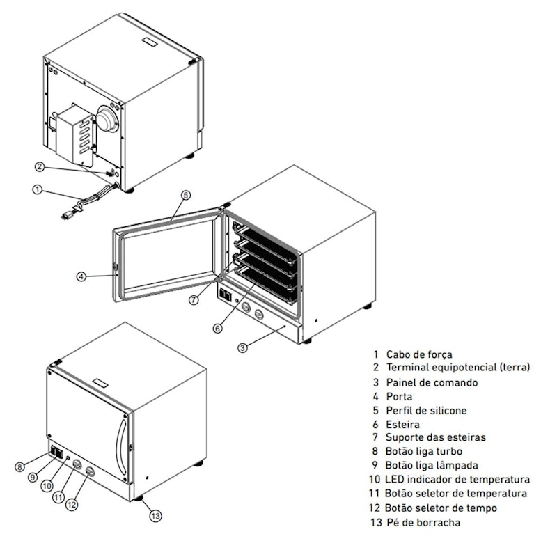 Forno de Elétrico Industrial para Pizza 4 Assadeiras 5