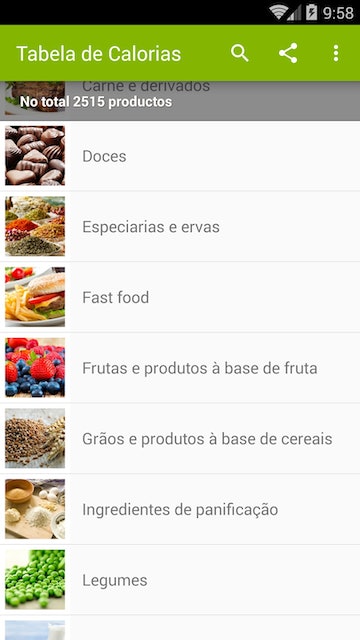 Tabela de Calorias  3