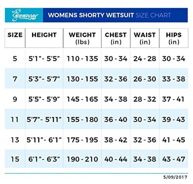 Roupa de Mergulho Feminina Navigator 4